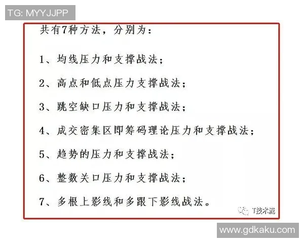 重庆足球队与成都足球队赛后技术分析与战术复盘探讨 重庆足球队与成都足球队赛后技术分析与战术复盘探讨