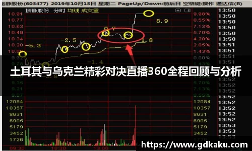 土耳其与乌克兰精彩对决直播360全程回顾与分析