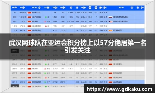 英国威廉希尔公司